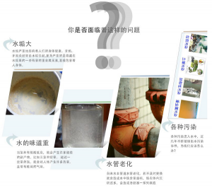 各地水质不同，净水器选择不同
