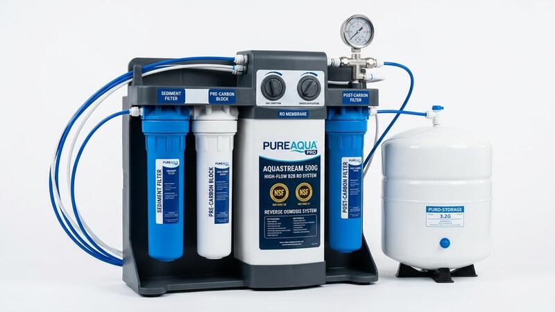 Guía completa de certificación NSF para purificadores de agua: NSF 42, 53 y 58 explicados para compradores B2B