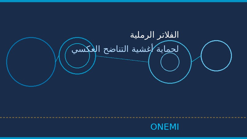 أهمية الفلاتر الرملية لحماية أغشية التناضح العكسي | ONEMI