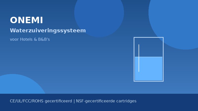 De kosten en baten van een OneMi gecentraliseerd waterzuiveringssysteem voor hotels en B&B's