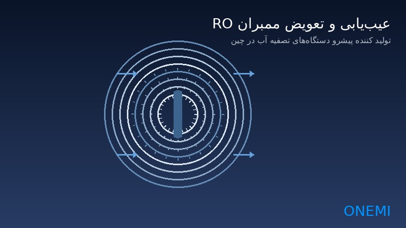 چگونه فیلتر ممبران دستگاه تصفیه آب را عیب‌یابی و تعویض کنیم؟ | ONEMI
