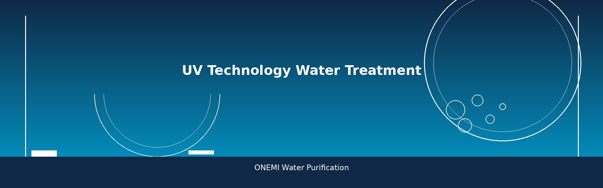 UV Water Treatment Technology Guide 2026