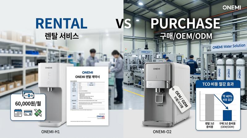 정수기 렌탈 vs 구매 비용 비교: 한국 B2B 바이어를 위한 OEM 조달 전략