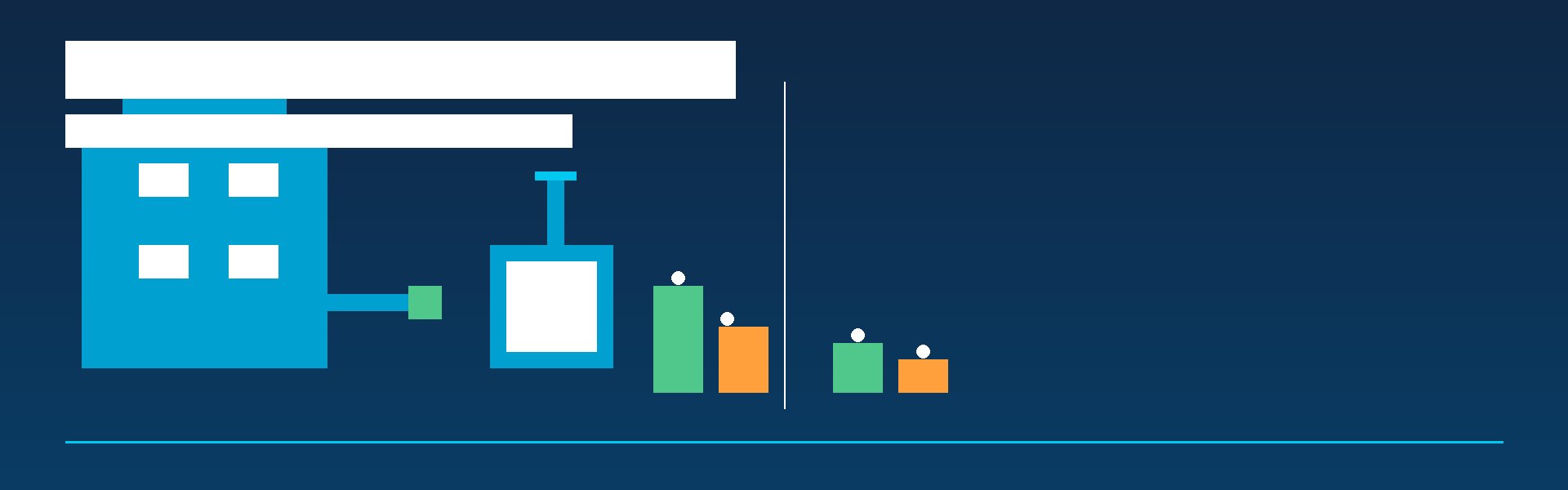 Whole House vs Point-of-Use Water Purification: A B2B 5-Year TCO Analysis for Procurement Professionals